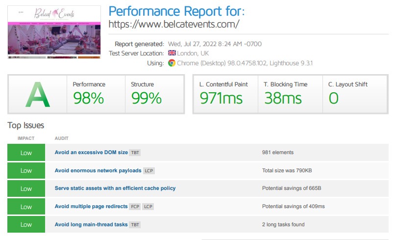 Qualité sites web Monaco